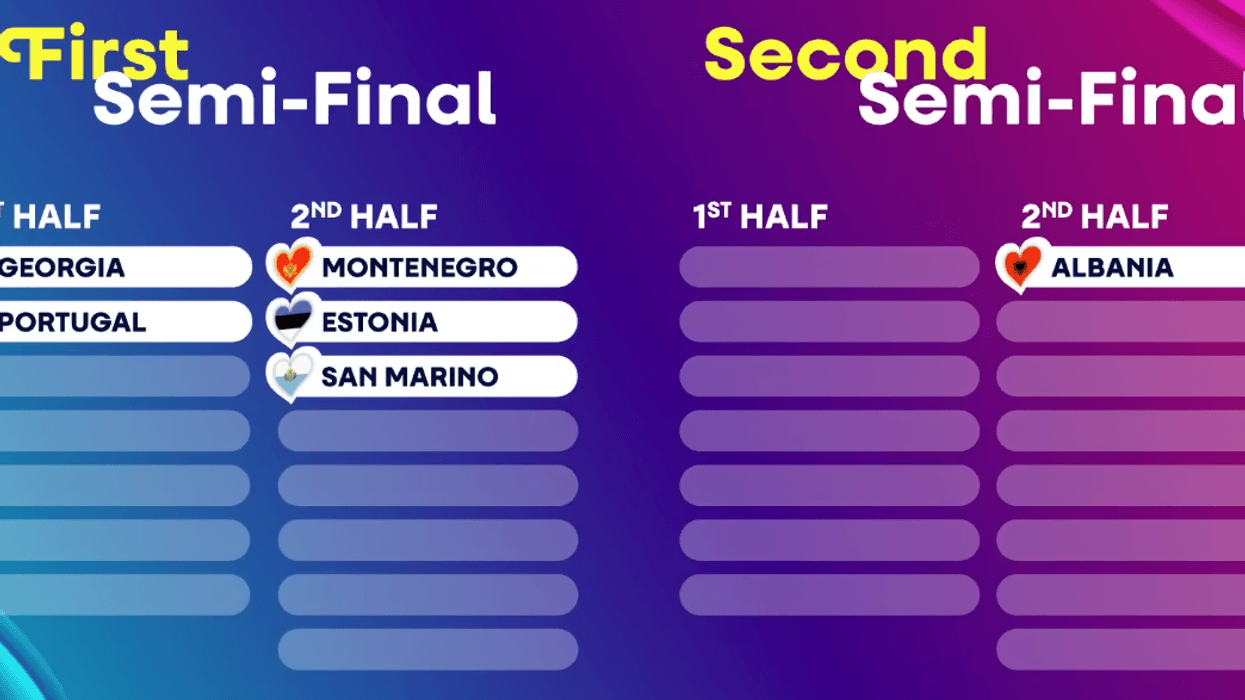 Shqipëria performon në gjysmëfinalen e dytë në Eurovision 2026 Shqipëria performon në gjysmëfinalen e dytë në Eurovision 2026