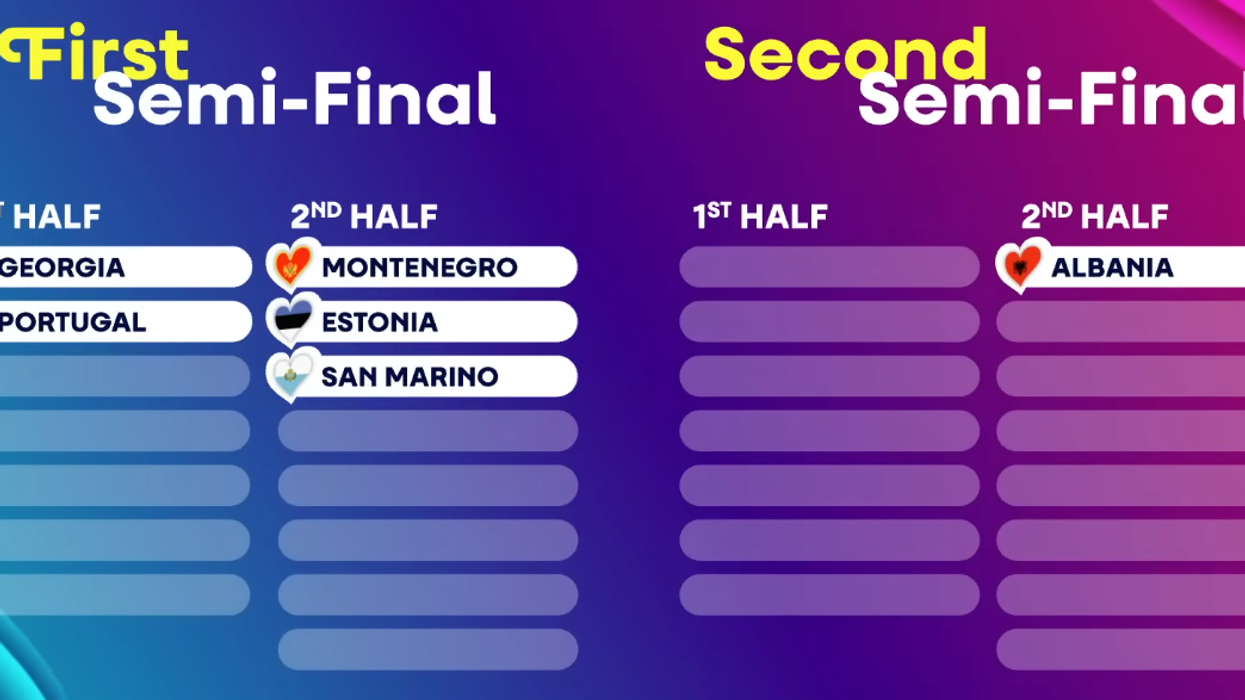 Shqipëria performon në gjysmëfinalen e dytë në Eurovision 2026