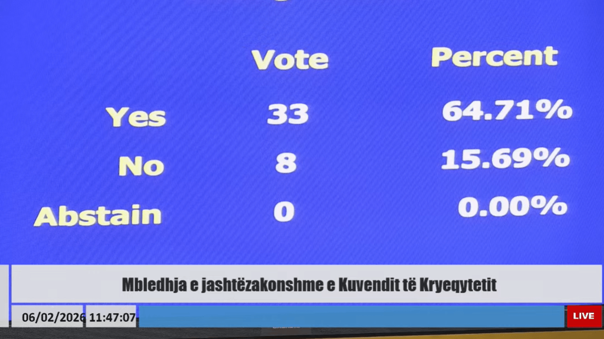 Kuvendi i Prishtinës miraton buxhetin për vitin 2026, VV refuzon votimin