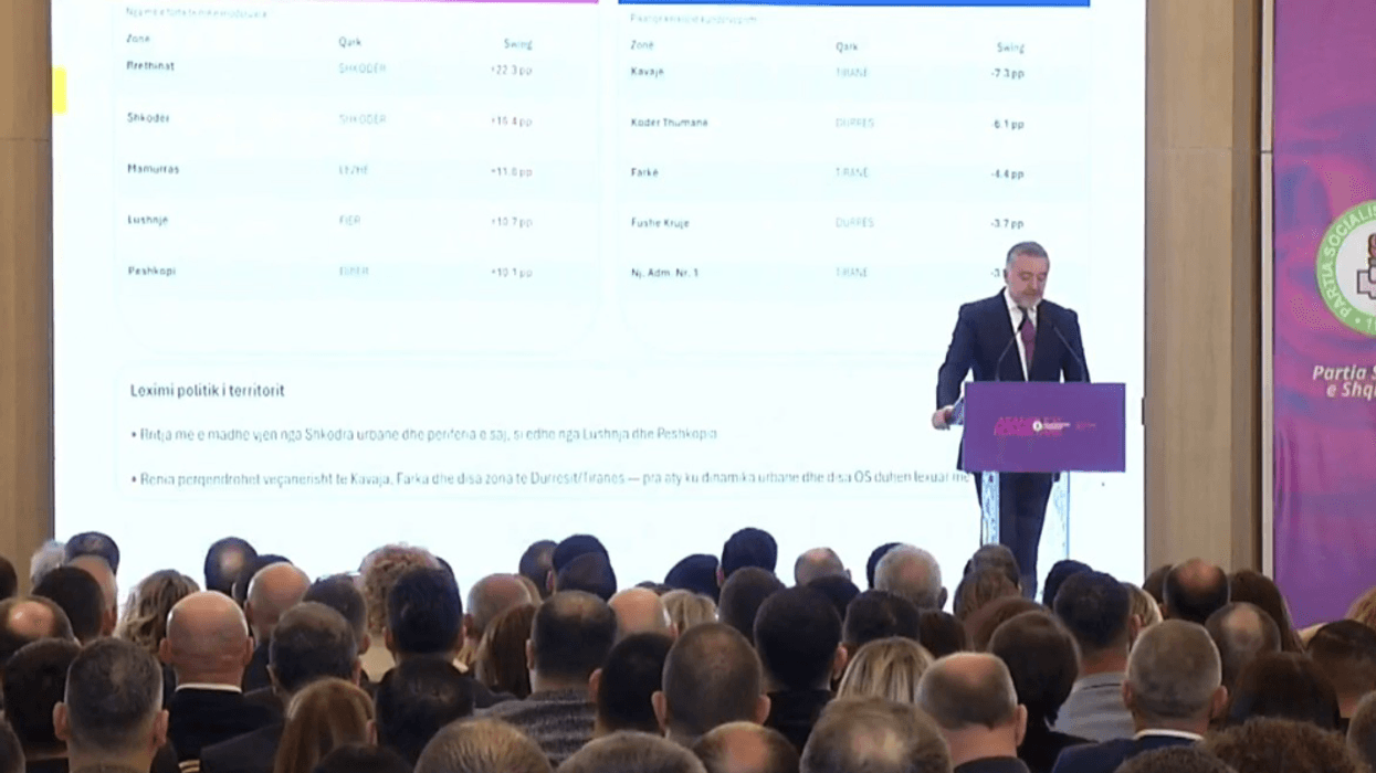 Asambleja e PS, Klosi: Diferenca e madhe me kundërshtarët tanë në zgjedhje, rezultat politik! Asambleja e PS, Klosi: Diferenca e madhe me kundërshtarët tanë në zgjedhje, rezultat politik!
