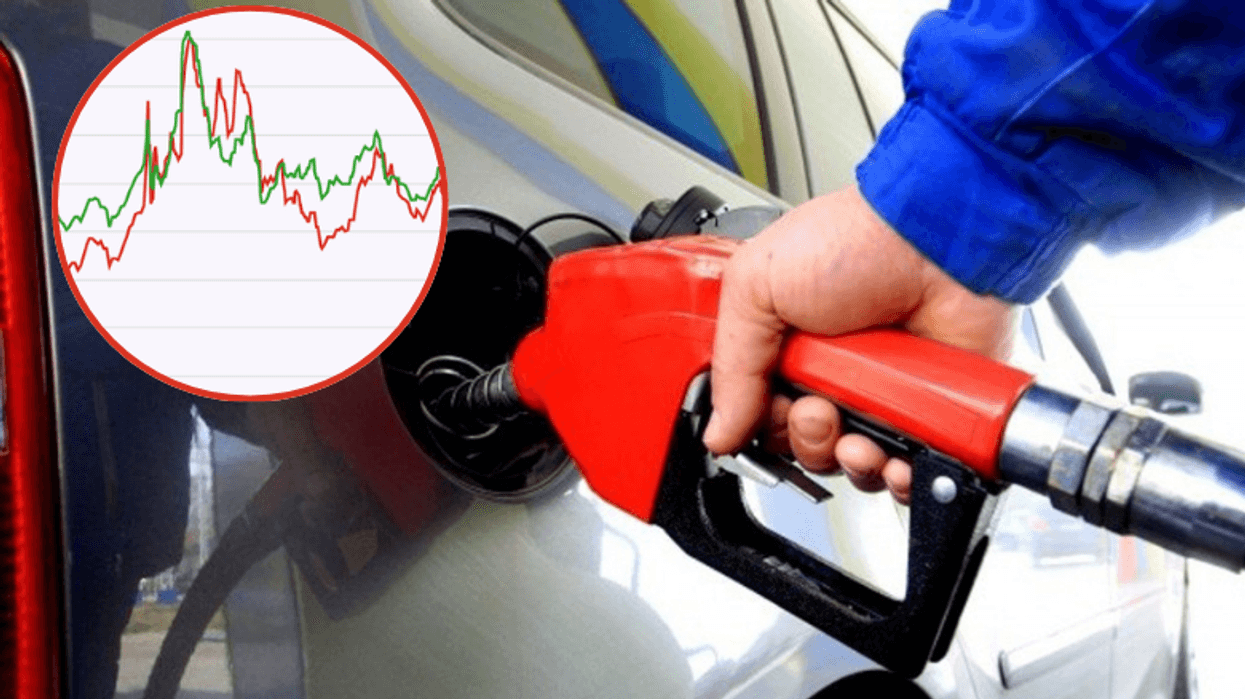 Si kanë lëvizur çmimet e naftës në Maqedoni – nga pandemia deri te kriza energjetike e vitit 2022 dhe lufta në Lindjen e Mesme Si kanë lëvizur çmimet e naftës në Maqedoni – nga pandemia deri te kriza energjetike e vitit 2022 dhe lufta në Lindjen e Mesme