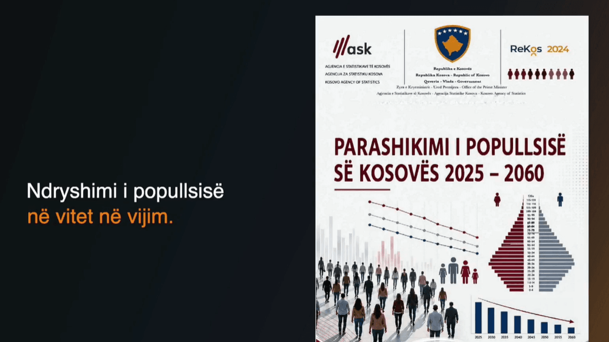 ASK-ja publikon parashikimet e popullsisë dhe profilin e komunave ASK-ja publikon parashikimet e popullsisë dhe profilin e komunave