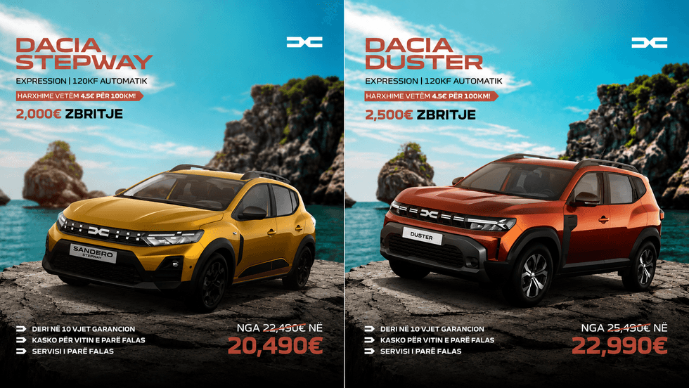 Modelet ekonomike të Dacia tani në superofertën e verës – vetëm 4.5 euro për 100 km
