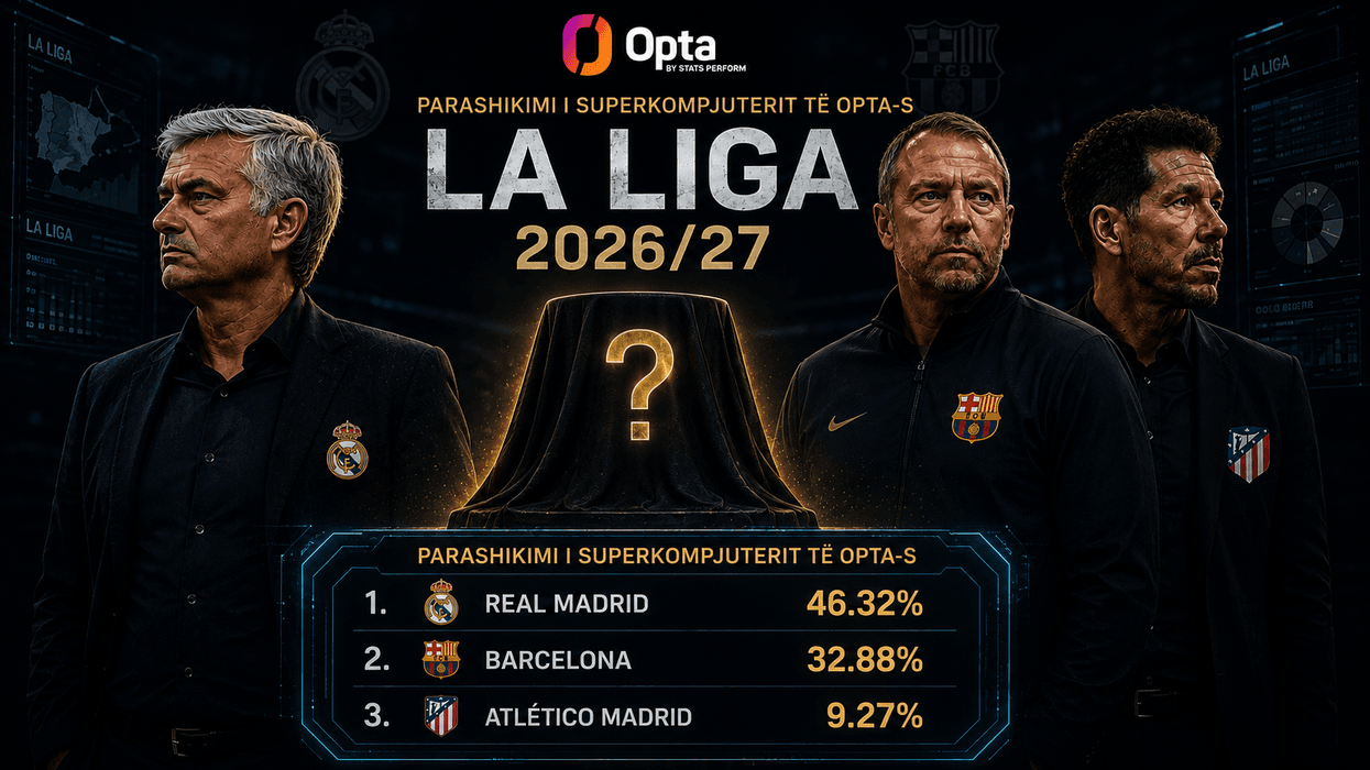 A ka fuqi Jose Mourinho ta fitojë titullin me Real Madridin? Superkompjuteri i Opta-s parashikon sezonin e La Liga-s A ka fuqi Jose Mourinho ta fitojë titullin me Real Madridin? Superkompjuteri i Opta-s parashikon sezonin e La Liga-s