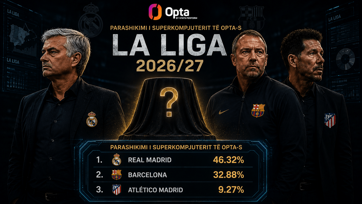 A ka fuqi Jose Mourinho ta fitojë titullin me Real Madridin? Superkompjuteri i Opta-s parashikon sezonin e La Liga-s