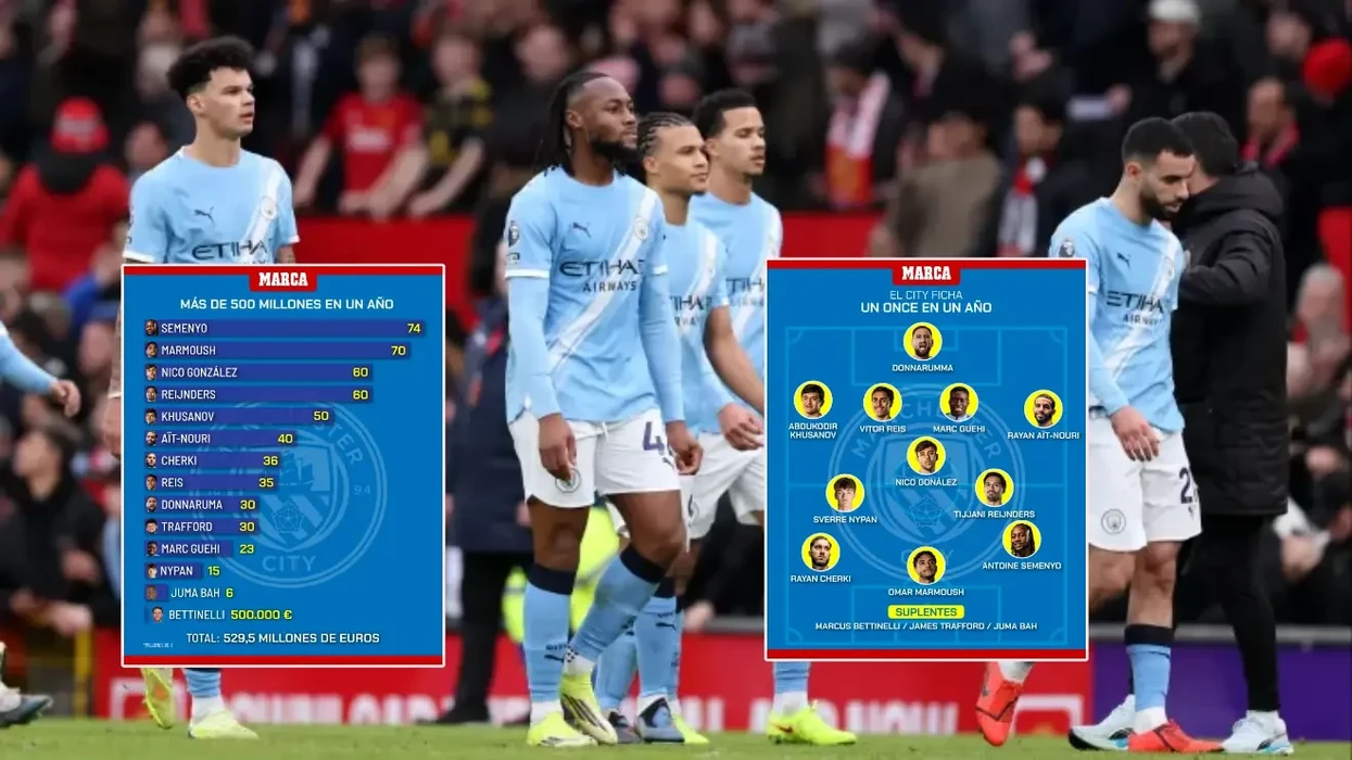 “Mbretërit e tregut” – Man City nënshkroi një formacion brenda një viti, shpenzoi mbi 500 milionë euro