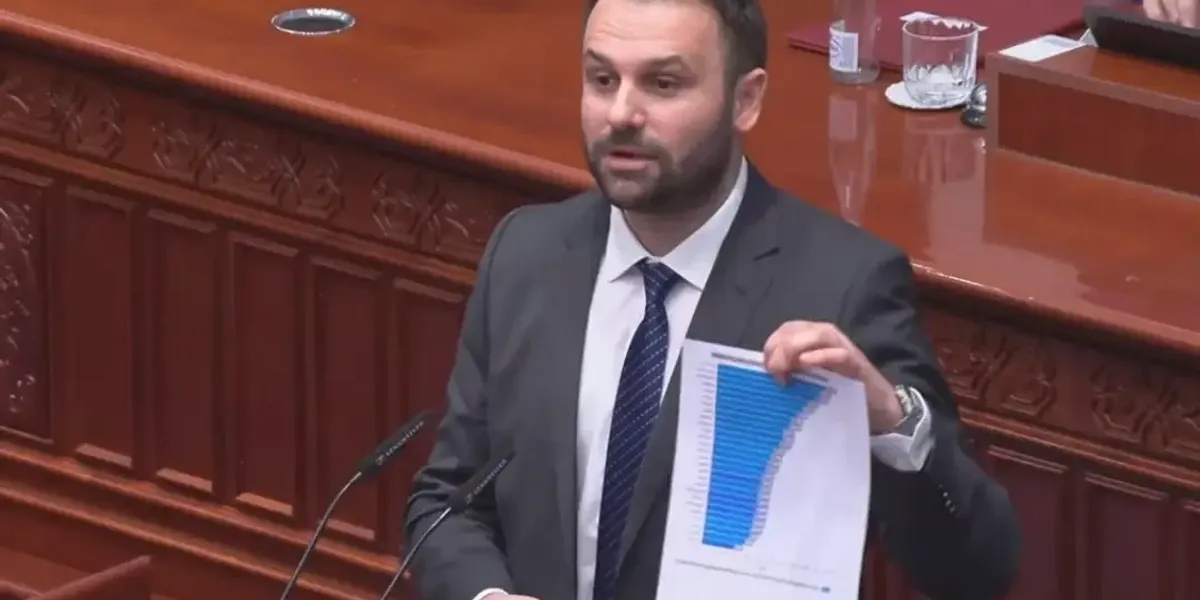 Durmishi: Paga minimale më shumë është temë e politikës së përditshme sesa kërkesë reale Durmishi: Paga minimale më shumë është temë e politikës së përditshme sesa kërkesë reale