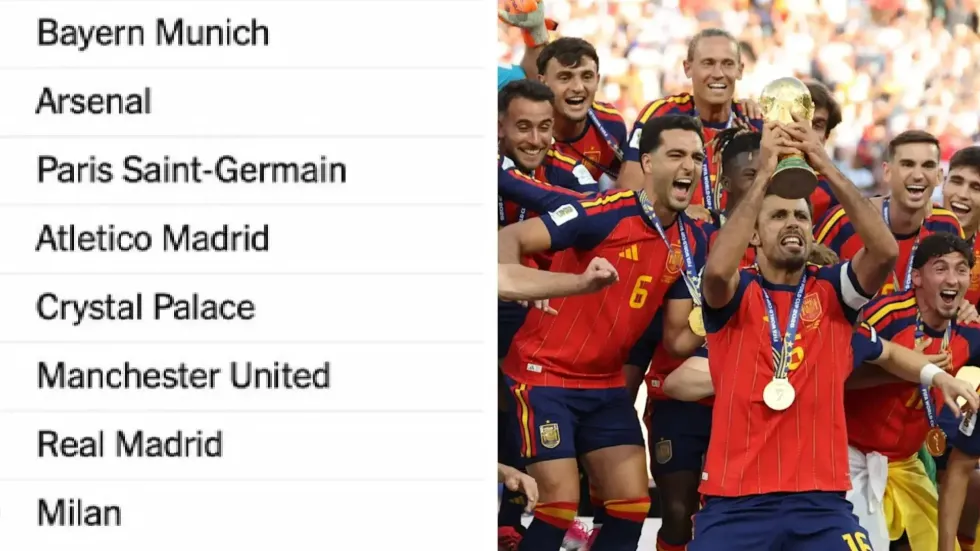 Sa fituan klubet nga pagesat rekord të FIFA-s për Kupën e Botës 2026?