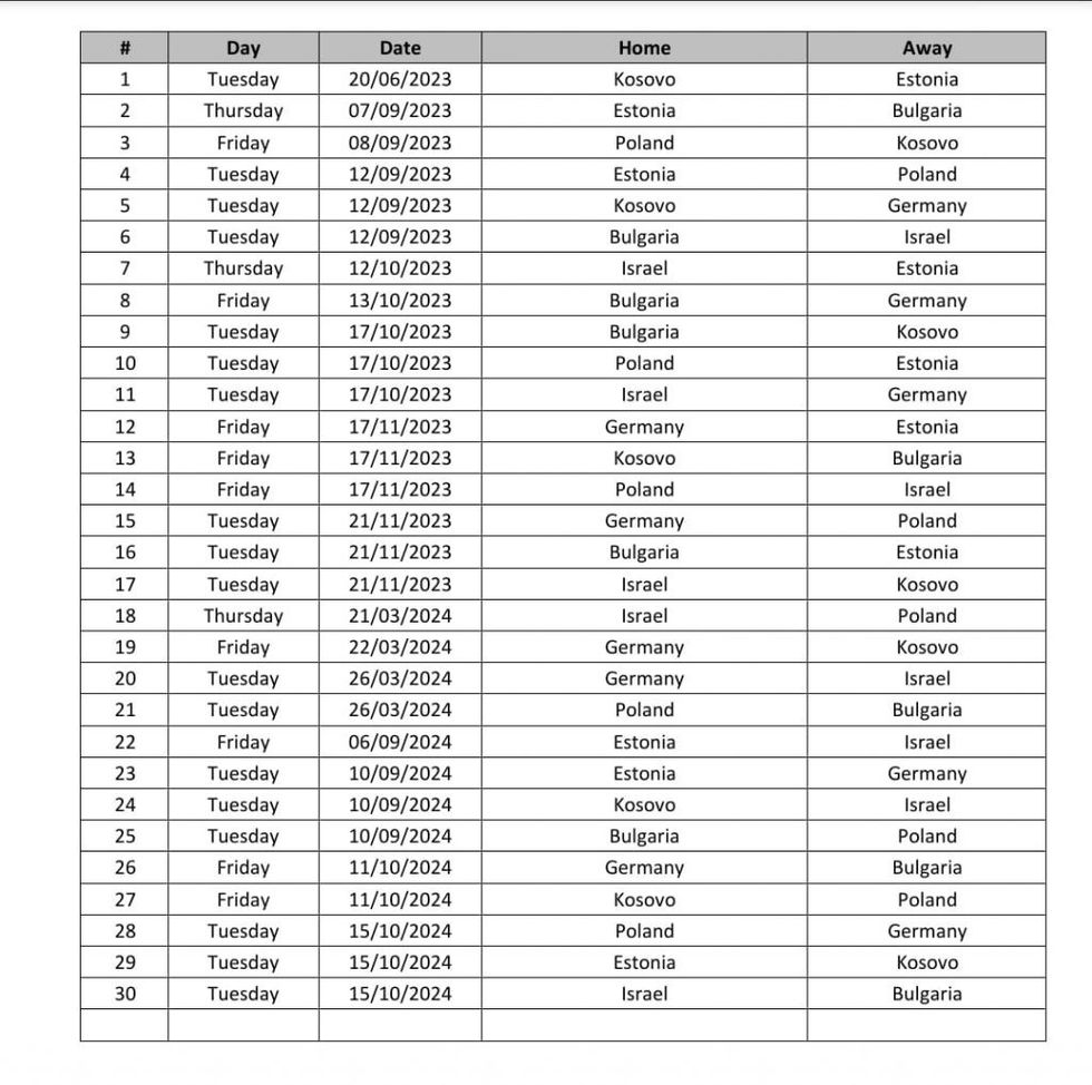 IMG 20230202 WA0001 1