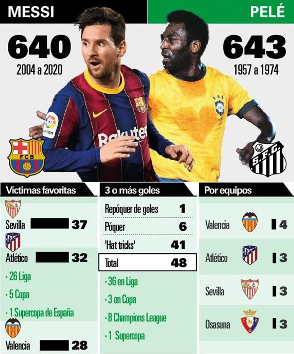 img rguillamet 20201120 212409 imagenes md otras fuentes ba006m1 mesa de trabajo 1 k8PD U495612222449BH @MundoDeportivo Web