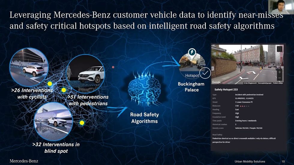 Innovating for safer roads in London: Mercedes-Benz Road Safety Dashboard | #RSGBFestival ? - YouTube