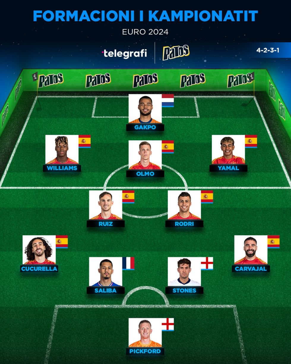 InShot 20240716 124752217