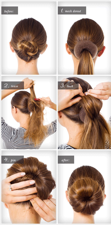 instruksione se si te behet