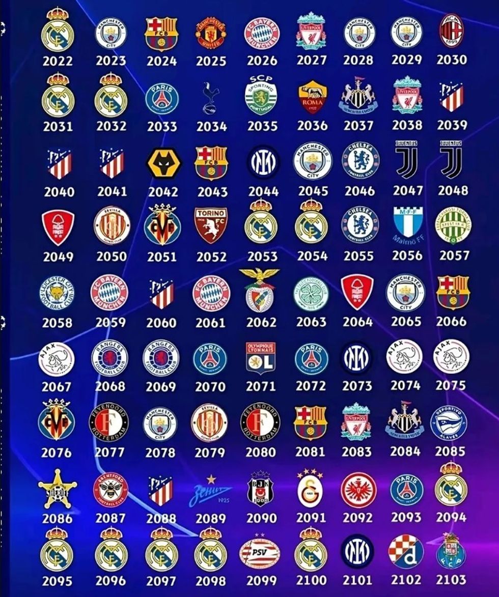 inteligjenca artificiale