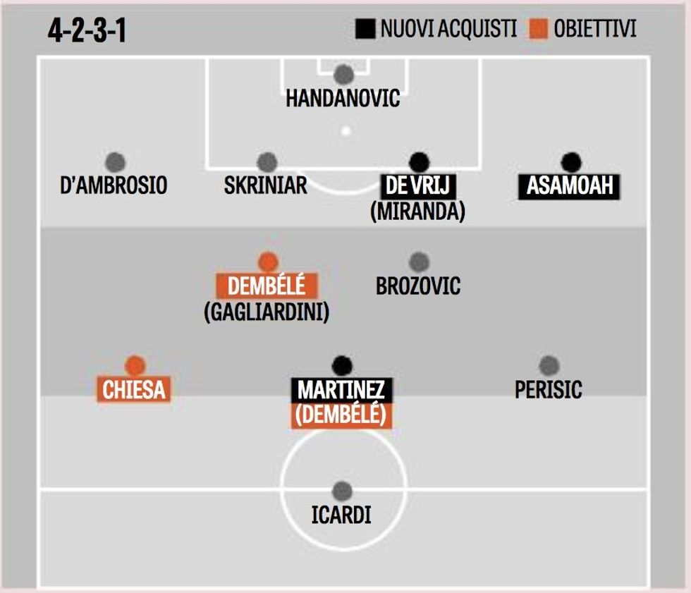 inter 1 1
