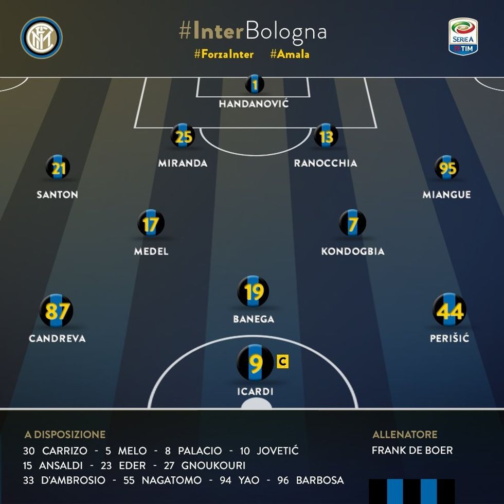 inter 1