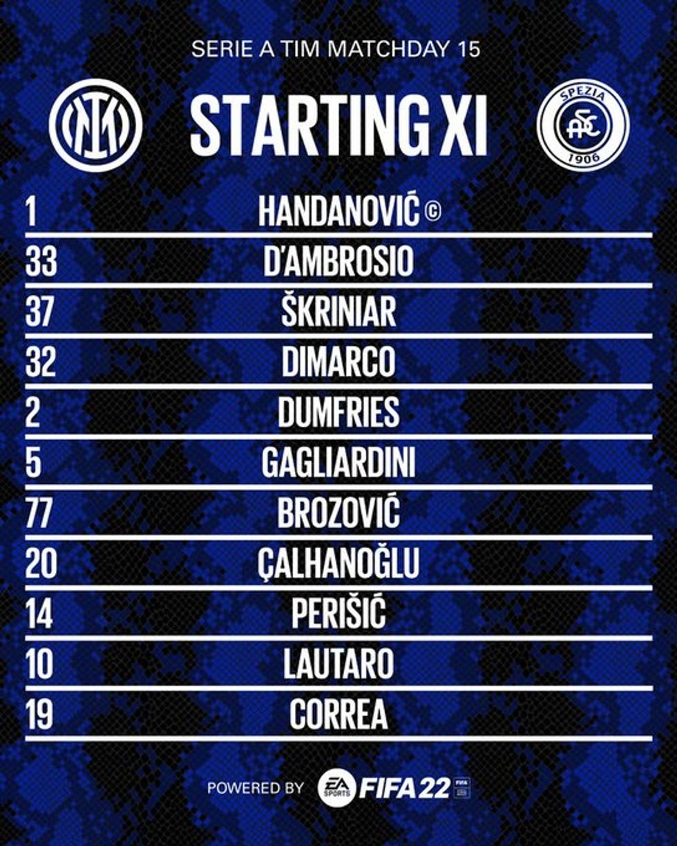 inter 1