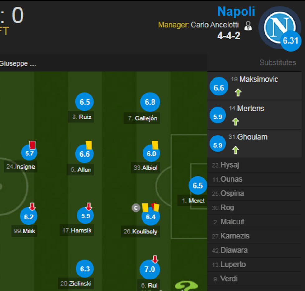 inter 2