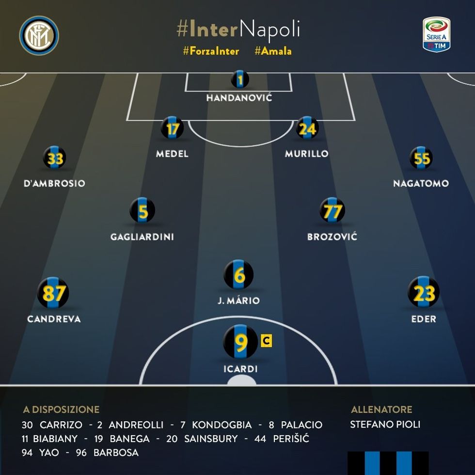 inter 7
