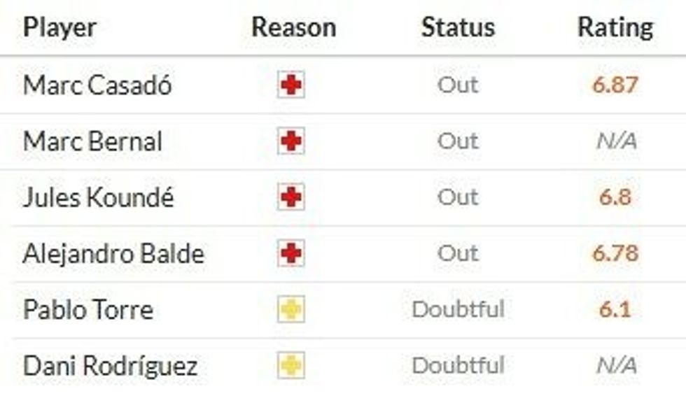 inter barca 1 e1746520774836