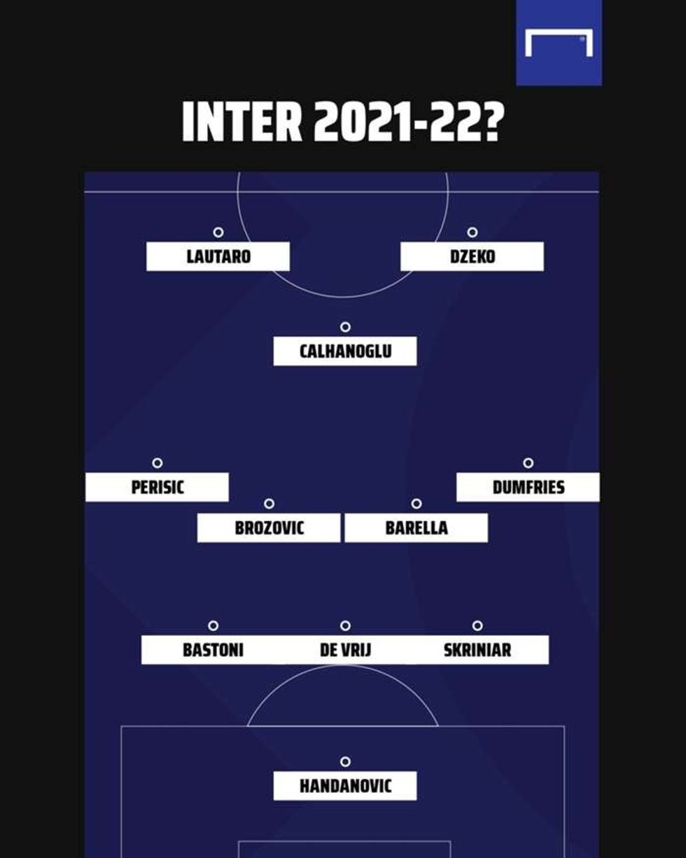 inter formation serie a gfx 3rcy00b9uc7mz88v1p44qzox