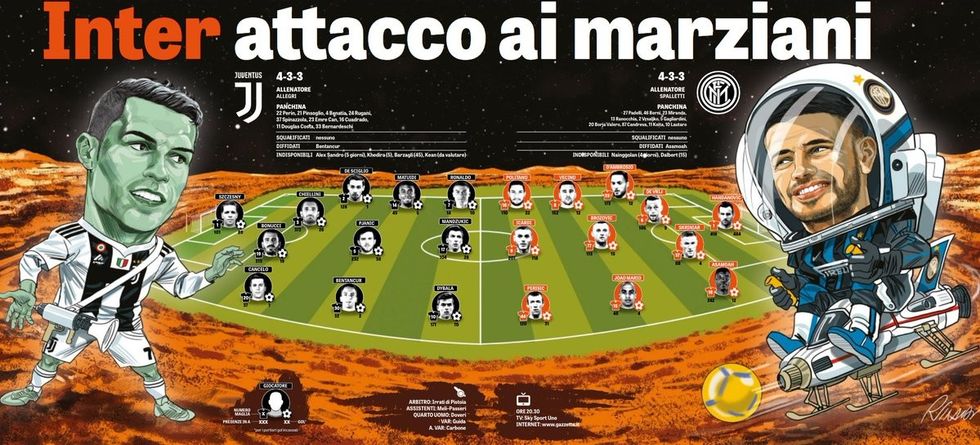 Inter Juve