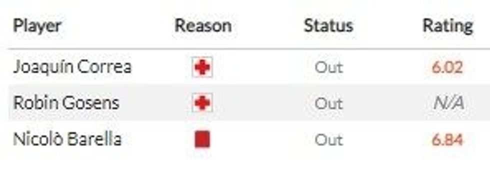 inter liverpool 1 e1645006007122