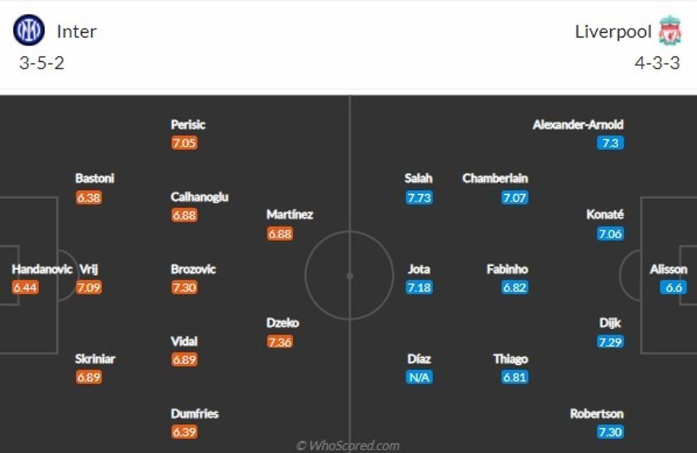 inter liverpool