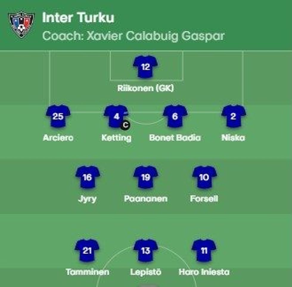 inter turku vs drita 1 e1657115267302