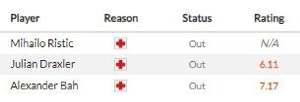 inter vs benfica 1 1 e1681900696171