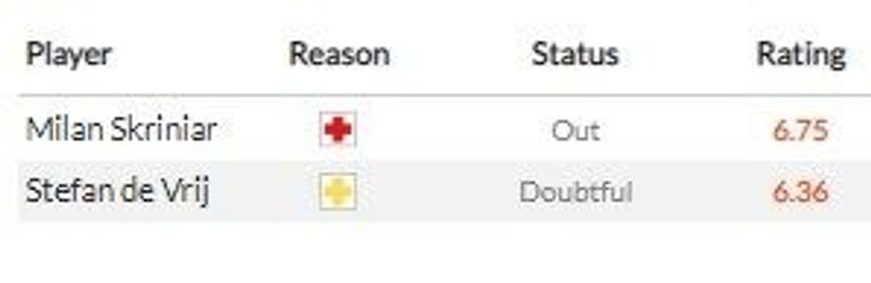 inter vs benfica 1 e1681900678824