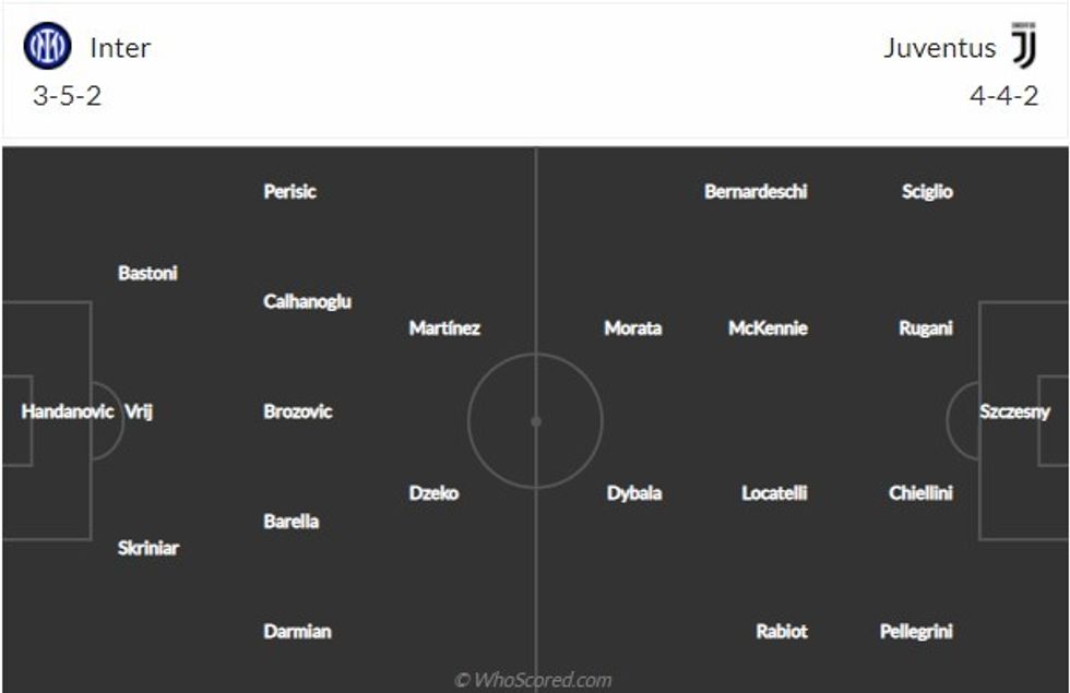 inter vs juventus