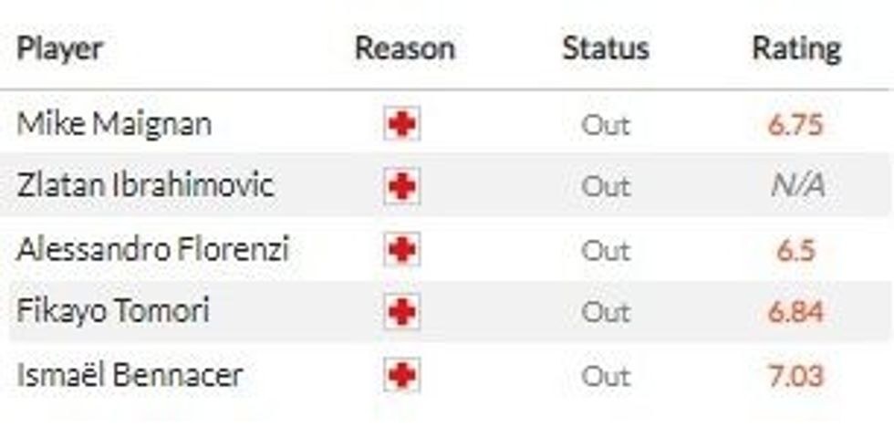 inter vs milan 1 1 e1675585016210