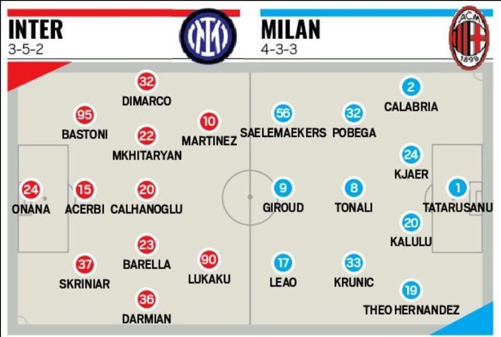 inter vs milan 2