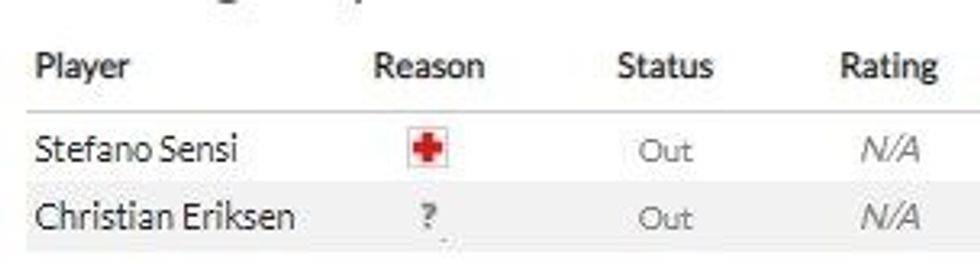 inter vs real 1 1 e1631694517968