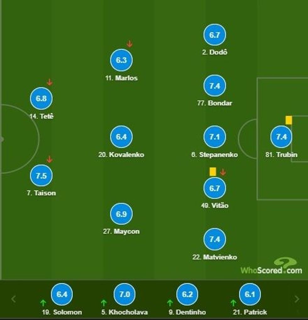 inter vs shakhtar 1 e1607552388555