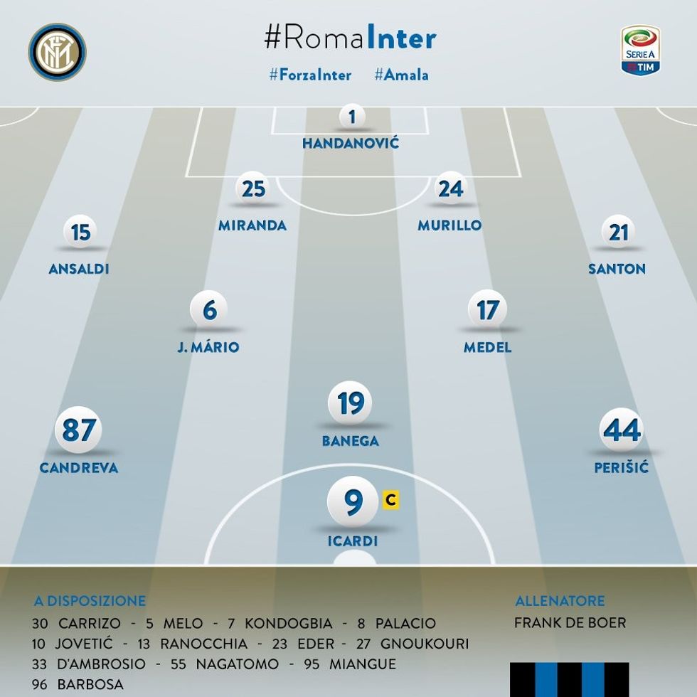 inter