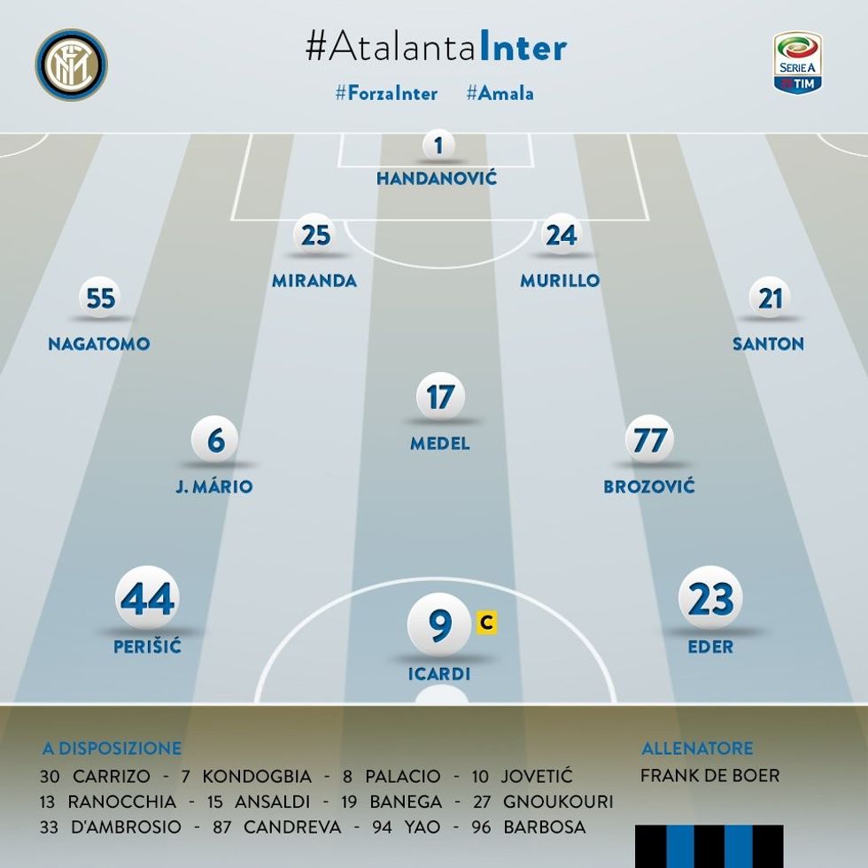 inter