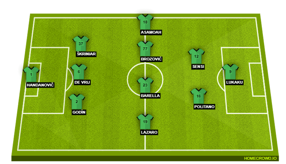inter