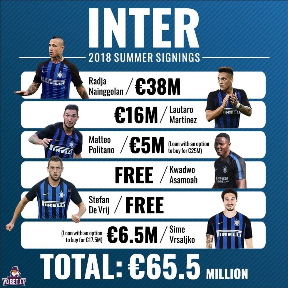 interi1