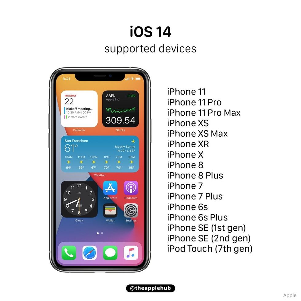 ios14