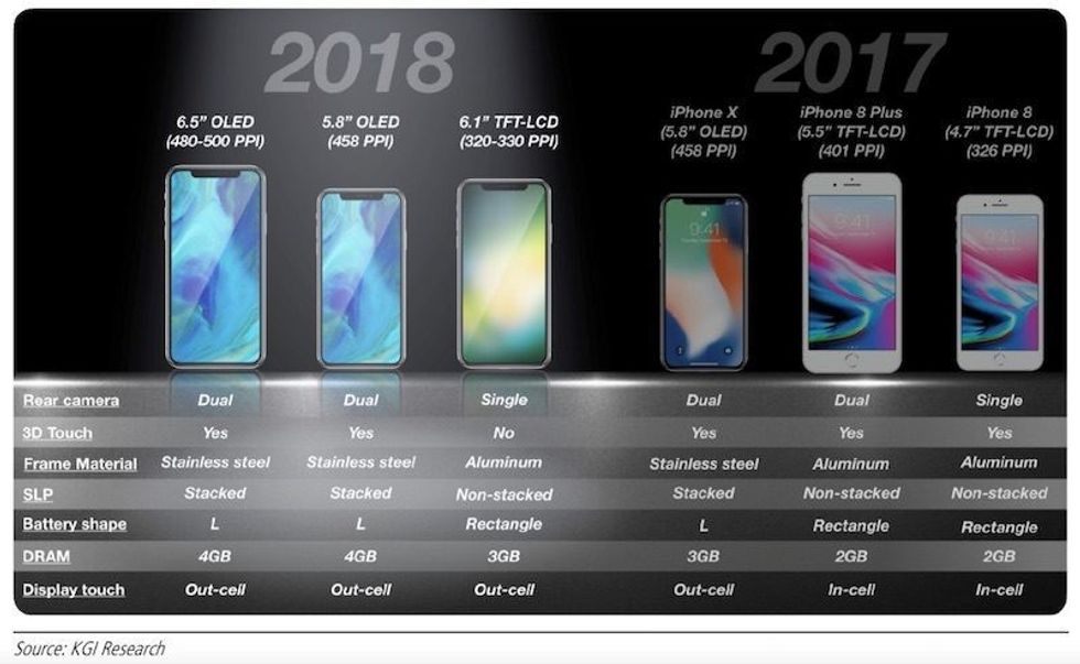 iphonex2018