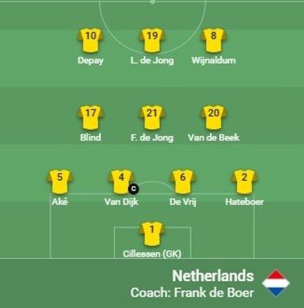 itali holande 1 1 e1602696481250