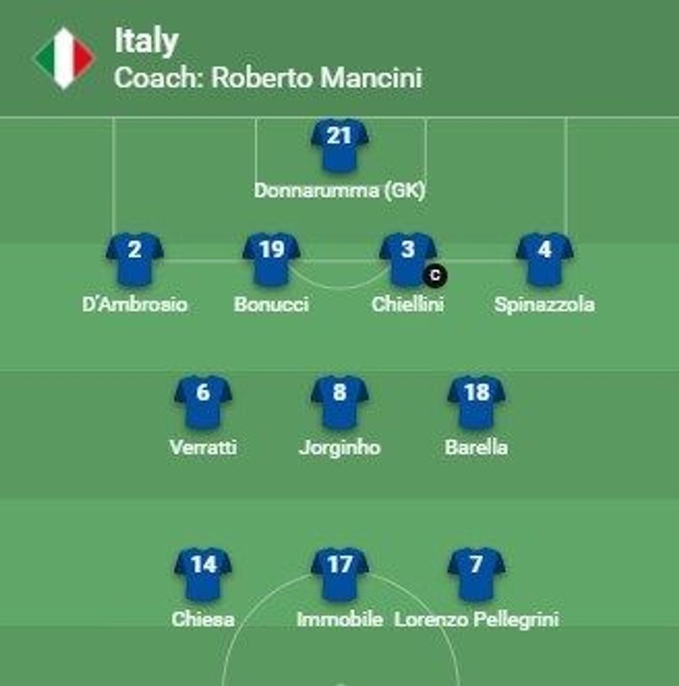 itali holande 1 e1602696462630