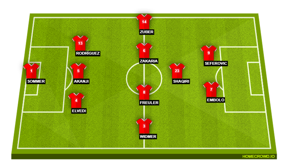 jA75BAjkrBxhombQdBP1