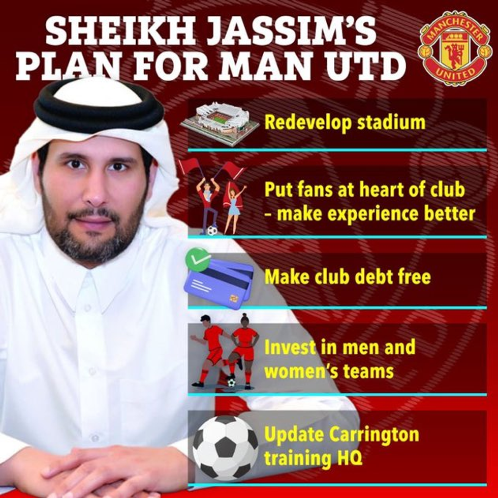 jassim man utd
