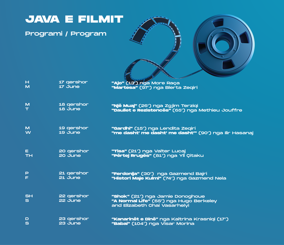 Java e filmit program