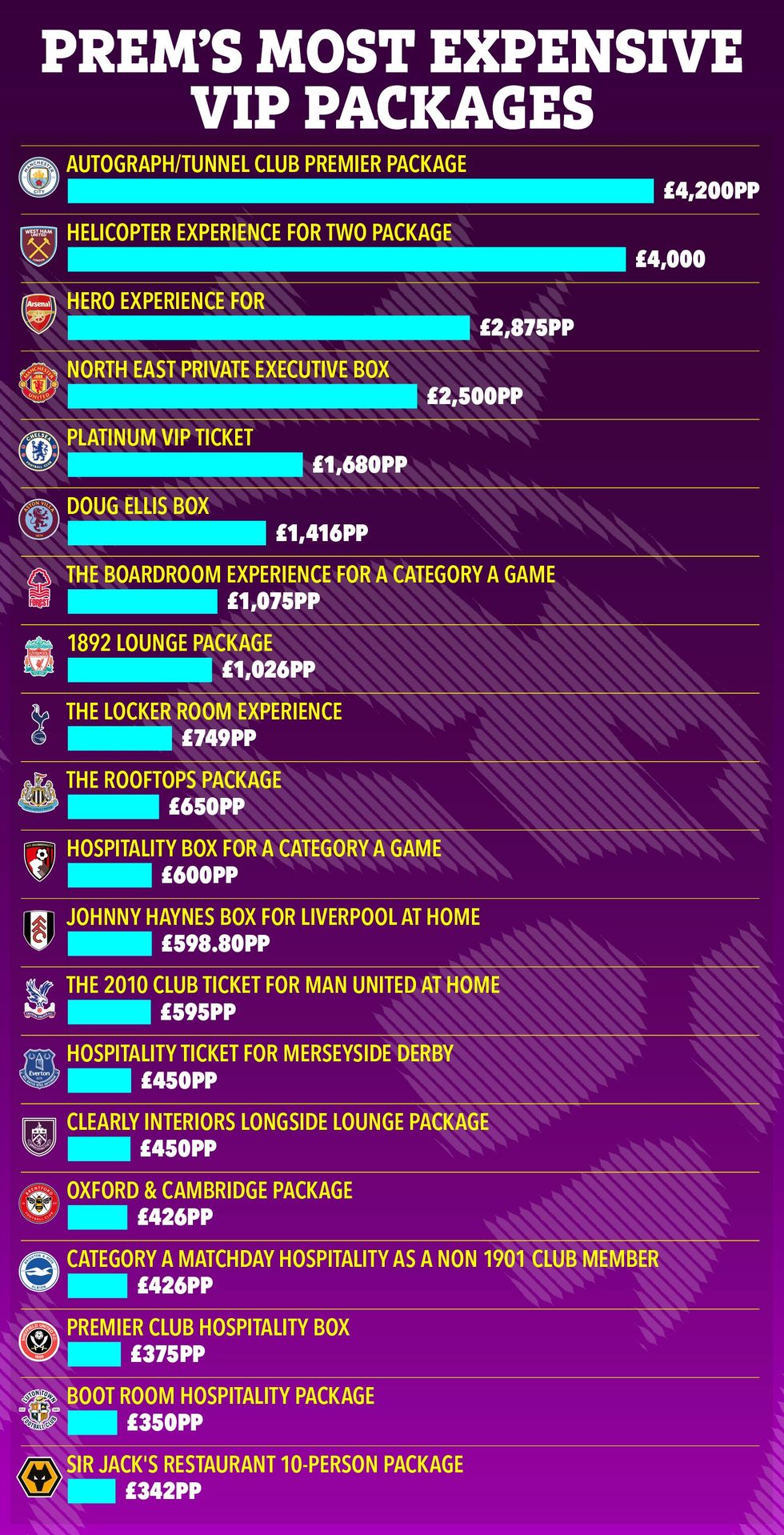 JB GRAPHIC PREM VIP COSTS v3 1