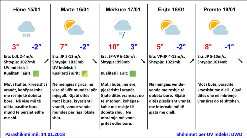 jj 1516089091 5457946