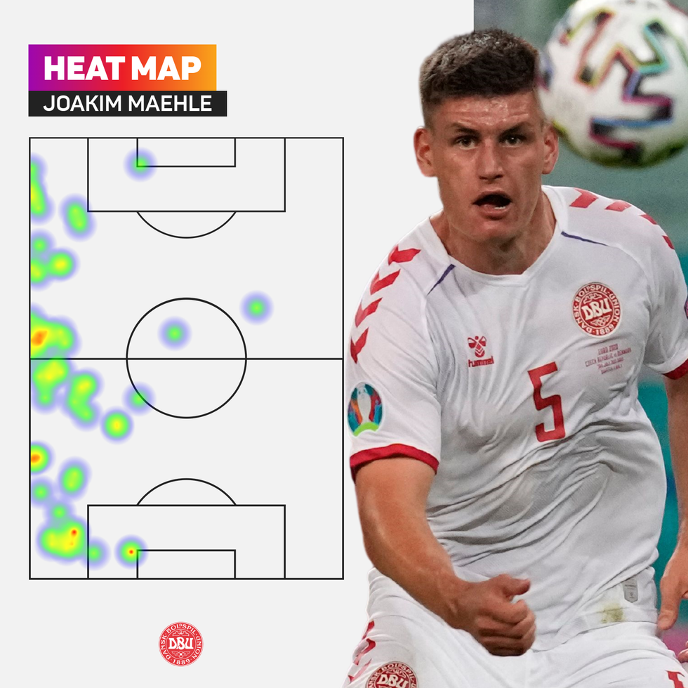 joakim maehle heat map czech republic 1 2 denmark 1n6mqugbsvoav129ojcwef7nh1